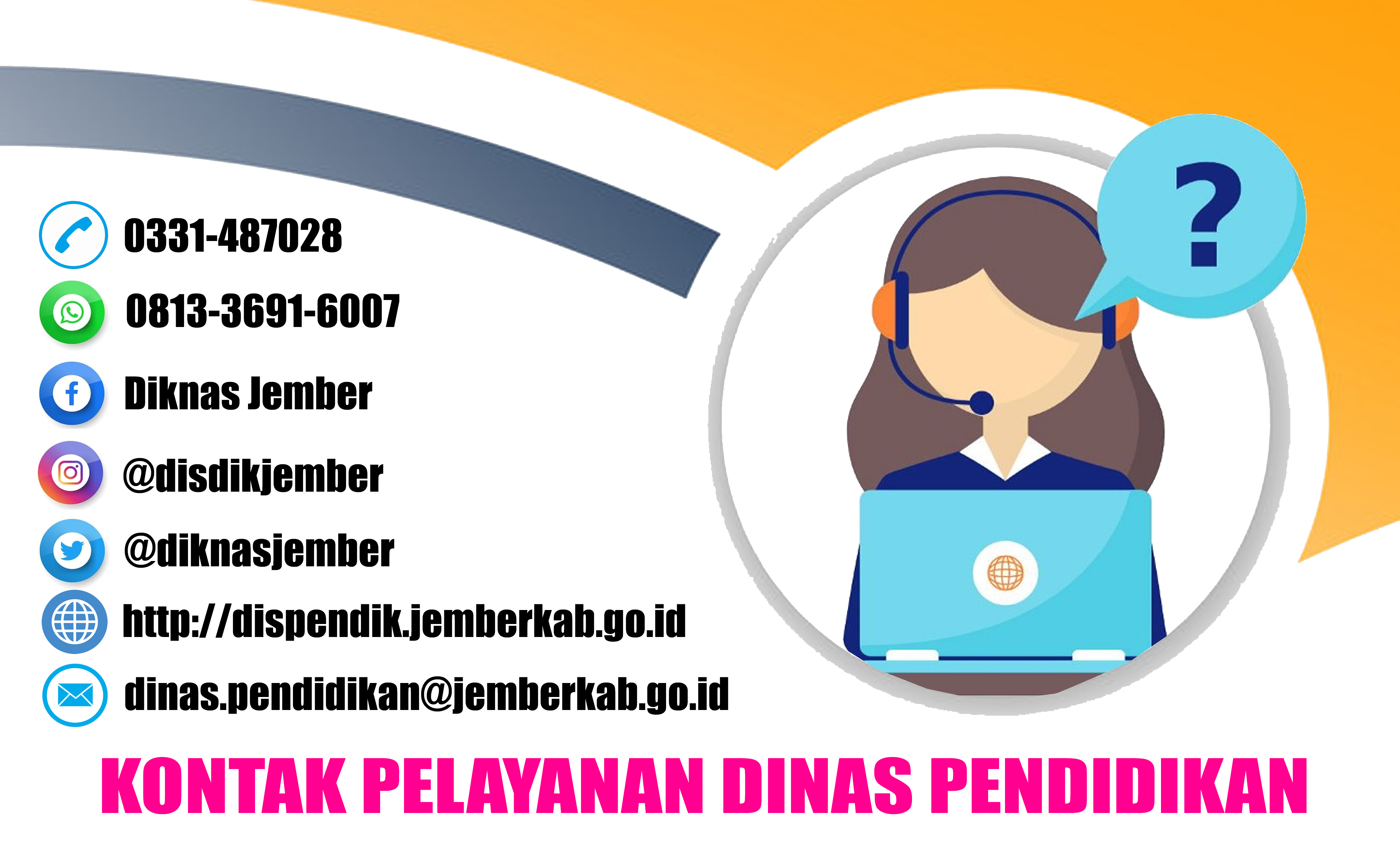 INFORMASI PELAYANAN DINAS PENDIDIKAN TENTANG  IJIN PENDIRIAN DAN IJIN PERPANJANGAN OPERASIONAL SD