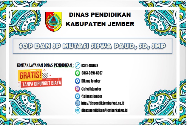 SOP DAN SP MUTASI SISWA PAUD, SD, SMP