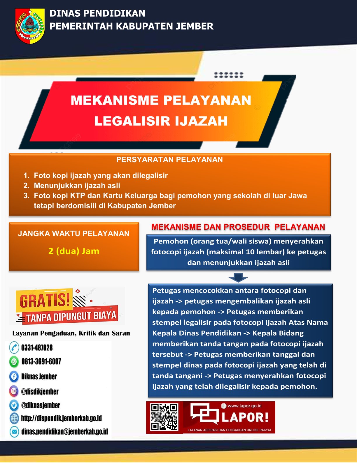 MEKANISME PELAYANAN LEGALISIR IJAZAH
