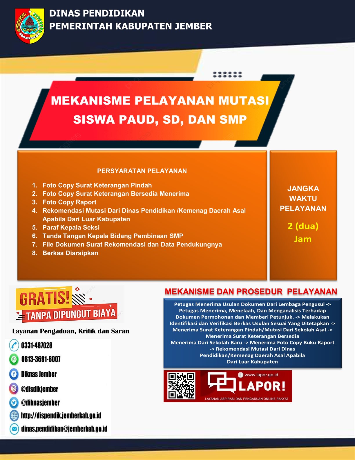 MEKANISME PELAYANAN MUTASI SISWA PAUD, SD, DAN SMP
